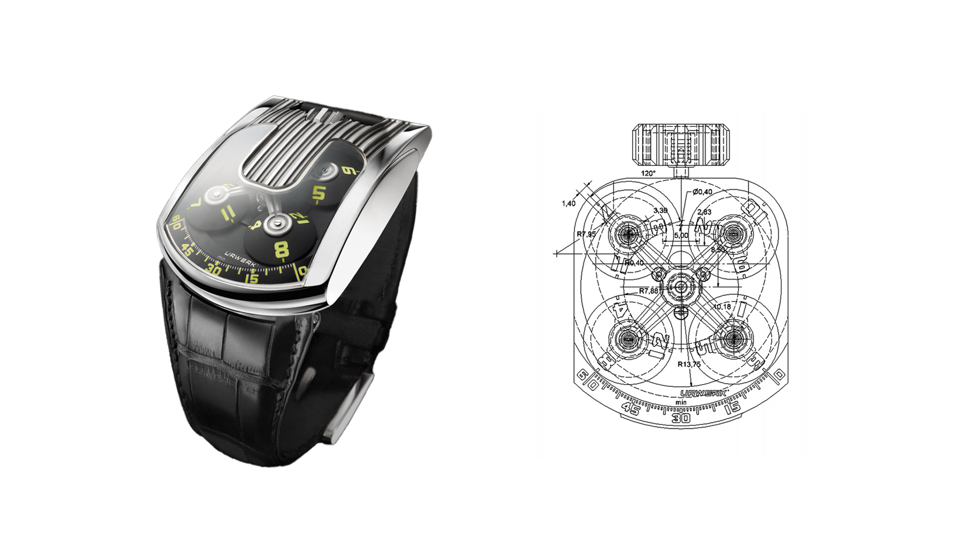 Urwerk brand page wide 3